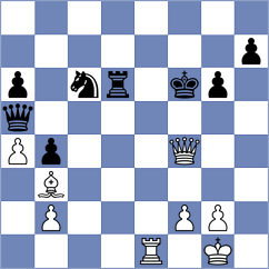 Guller - Hillbrand (Triesen, 2008)