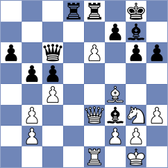 Warsia - Rodriguez Rivero (chess.com INT, 2024)