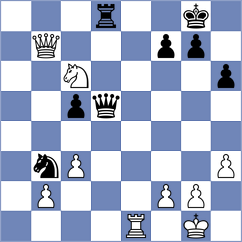 Cori Quispe - Auribault (chess.com INT, 2025)