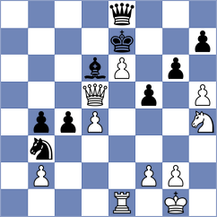 Horobetz - Vifleemskaia (chess.com INT, 2023)