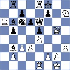 Zaw - Khodabandeh (chess.com INT, 2025)