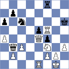 Hjartarson - Melikhov (chess.com INT, 2025)