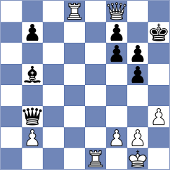 Muskardin - Msellek (chess.com INT, 2024)