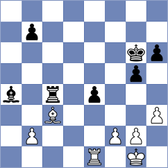 Ou - Guo (Nanjing CHN, 2023)