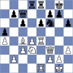 Vaishali - Lima (chess.com INT, 2024)