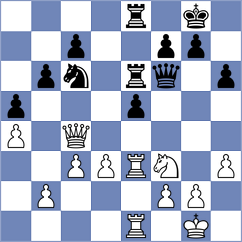 Zhou - Zhang (Shanghai CHN, 2024)