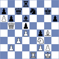 Dowgird - Martic (chess.com INT, 2025)