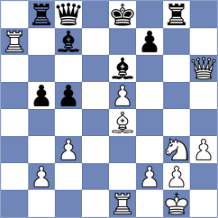 Vokhidov - Pham Le Thao Nguyen (chess.com INT, 2025)