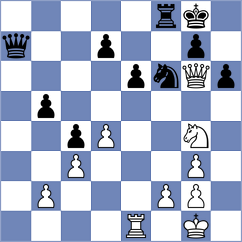Zhuang - Brady (Sterling, VA USA, 2025)