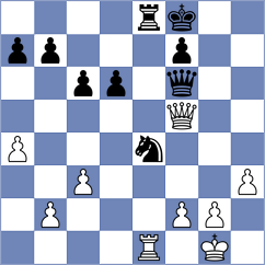 Zhuang - Cieslak (chess.com INT, 2025)