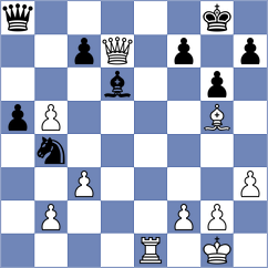 Scheglov - Siekanska (chess.com INT, 2025)