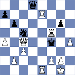 Howell - Urbina Perez (chess.com INT, 2025)