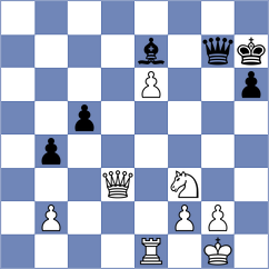 Dyachuk - Petr (chess.com INT, 2023)