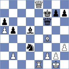 Mrudul - Aditi Arun (FIDE Online Arena INT, 2024)