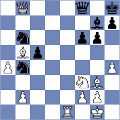 Zemlyanskii - Vajda (chess.com INT, 2022)