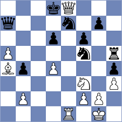 Jordan Martinez - Montoliu Costa (Castellon, 2003)