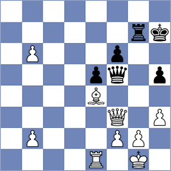 Lou Yiping - Noboa Silva (chess.com INT, 2022)