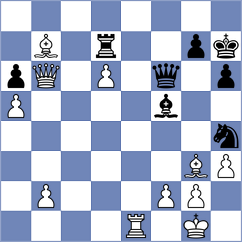 Gorovets - Mago Perez (chess.com INT, 2023)