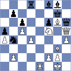 La Villa Rivas - Tica (chess.com INT, 2025)