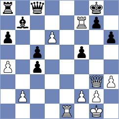 Fayard - Ketzetzis (chess.com INT, 2025)