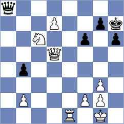 Sukandar - Ugarte Soto (chess.com INT, 2025)