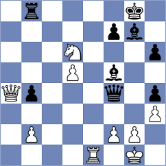 Shubhi Gupta - Rahman (chess.com INT, 2024)