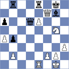 Moskvin - Concio (chess.com INT, 2024)