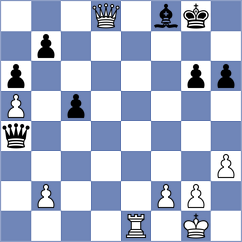Gritsenko - Sjugirov (chess.com INT, 2023)