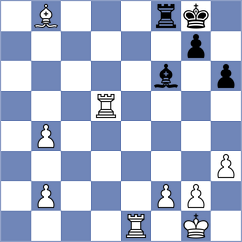 Ivanytska - Protsiv (chess.com INT, 2023)
