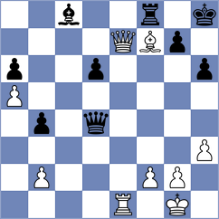Zierk - Krishnakumar (chess.com INT, 2025)