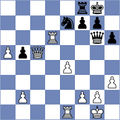 Manvelyan - Atkeson (chess.com INT, 2025)