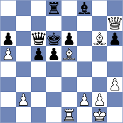 Rodriguez Avila - Kotlyar (chess.com INT, 2023)