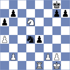 Filindash - Chaluja Garcia Prieto (chess.com INT, 2025)