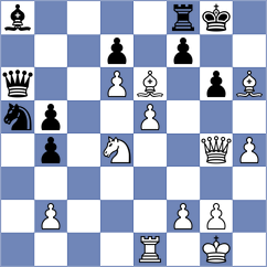 Patel - Alic (Kayseri, 2010)