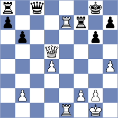 Stojanovic - Radosavljevic (Belgrade, 2007)