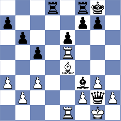 Cucurull Rubio - Vilanova Olmedo (Figueres, 2007)