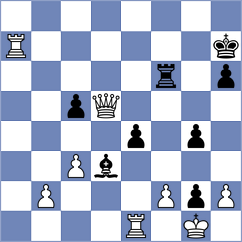 Garrido Diaz - Do Carmo (chess.com INT, 2025)