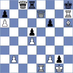 Sernecki - Medhus (chess.com INT, 2025)