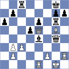 Gruzman - Erzhanov (chess.com INT, 2023)
