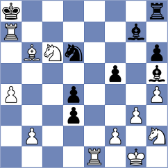 Ruge - Rangel (chess.com INT, 2023)