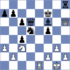 Fernandez Diaz - Vachier Lagrave (chess.com INT, 2024)