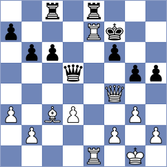 Kuzhylnyi - Kalezic (chess.com INT, 2024)