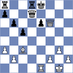 Van Foreest - Gimeno Higueras (chess24.com INT, 2020)