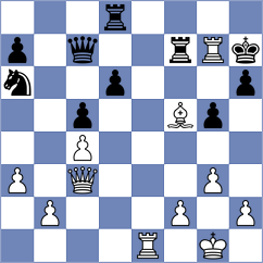 Iturrizaga Bonelli - Song (chess.com INT, 2024)