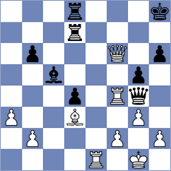 Kisic - Joubert (chess.com INT, 2022)