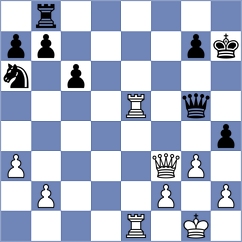 Sevian - Rakhmanov (chess.com INT, 2024)