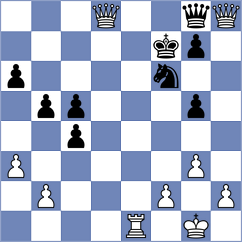 Sava - Jovic (chess.com INT, 2025)