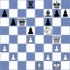 Moroni - Holinka (chess.com INT, 2025)