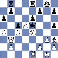 Reiss - Stein (Playchess.com INT, 2020)