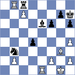 Gao - Wang (Zhangjiakou CHN, 2025)